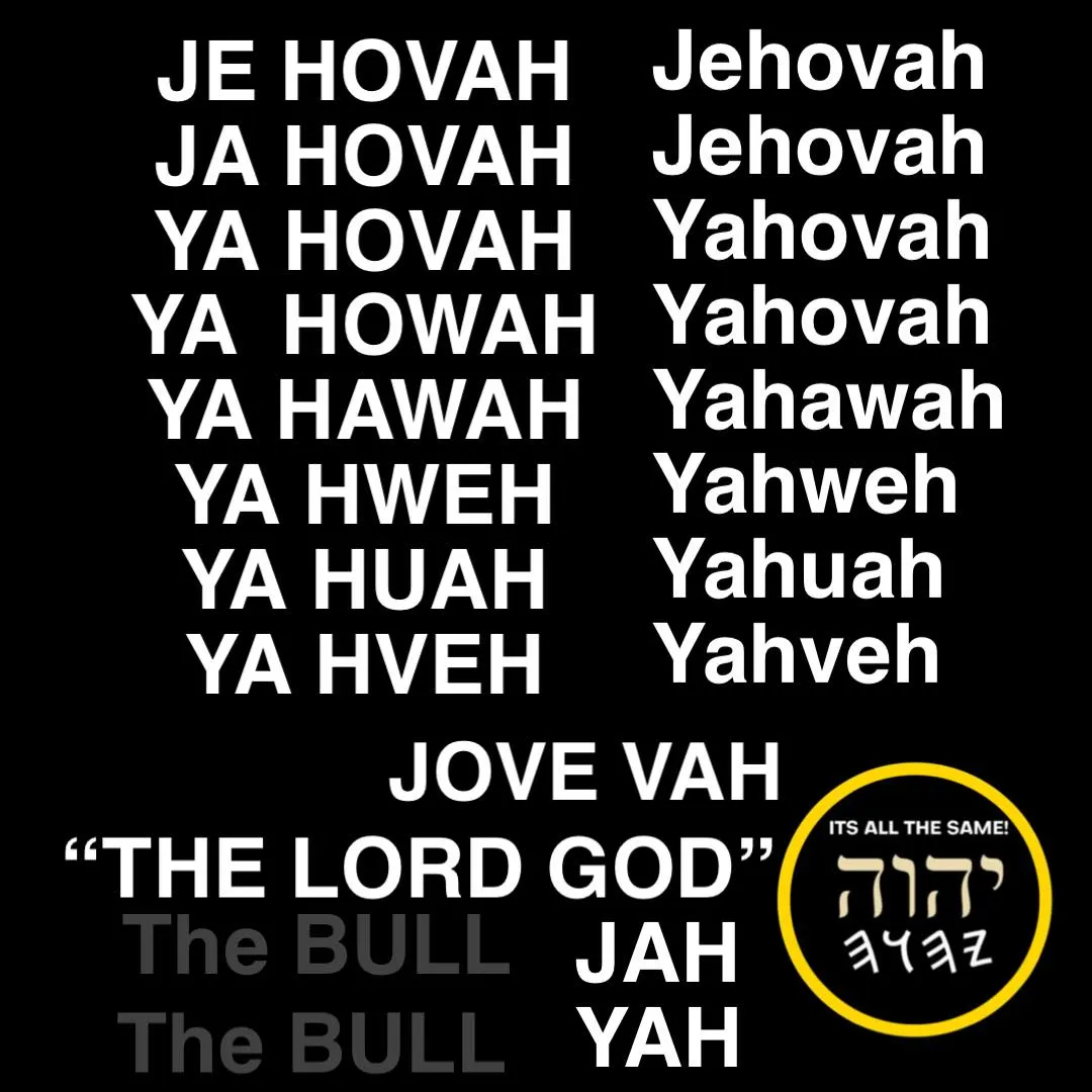 YHWH